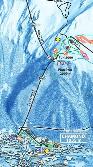 chamonix for beginners